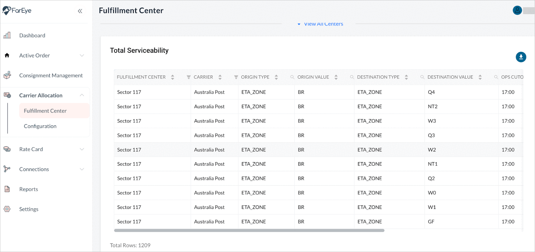 Service-Based Billing Zones for Smarter Carrier Allocation