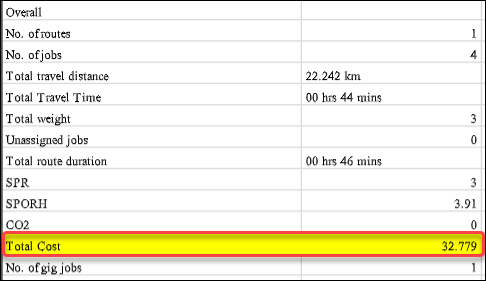 Improved Rate-Based Routing for Greater Flexibility