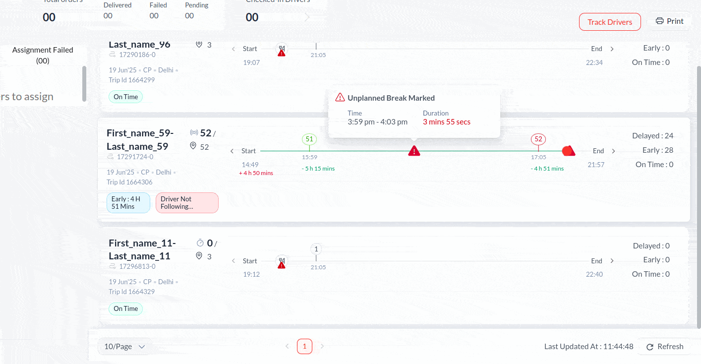 Break Time Visibility for Transparent & Compliant Last-Mile Operations