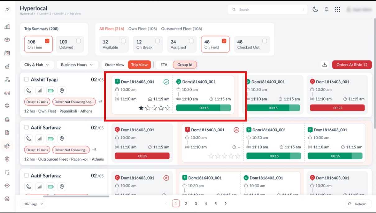 Unified Multi-Part Shipment (MPS) Management for Hyperlocal Operations