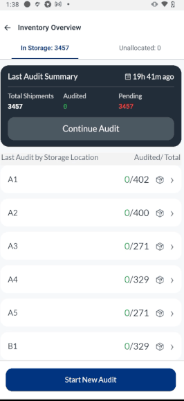 Inventory Cycle Count Module to prevent leakages