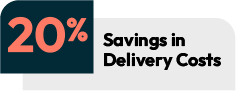 Delivery Costs