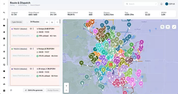AI Route Optimization: The Future of Logistics You Need to Know | FarEye