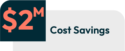 2 M Cost Savings