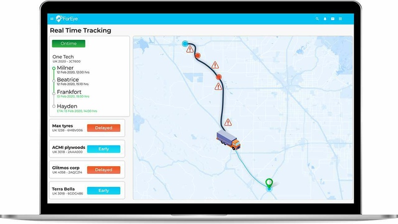 The Impact of Route Optimization Software on Last Mile Delivery ...