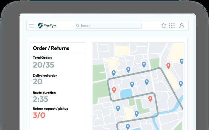 Routing Masterclass | FarEye