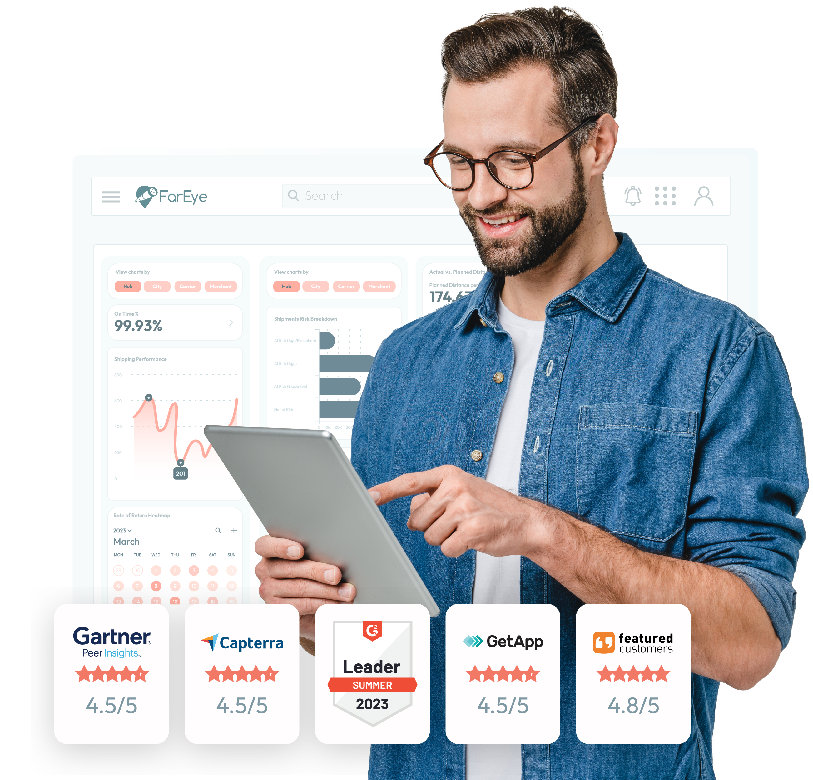 Far Eye Grow Identity Elements 11