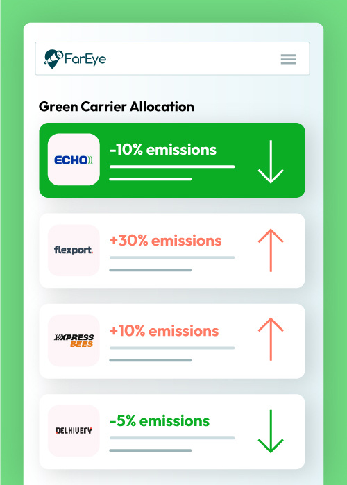 French Sustainability Carriers Challenges and the Road Ahead