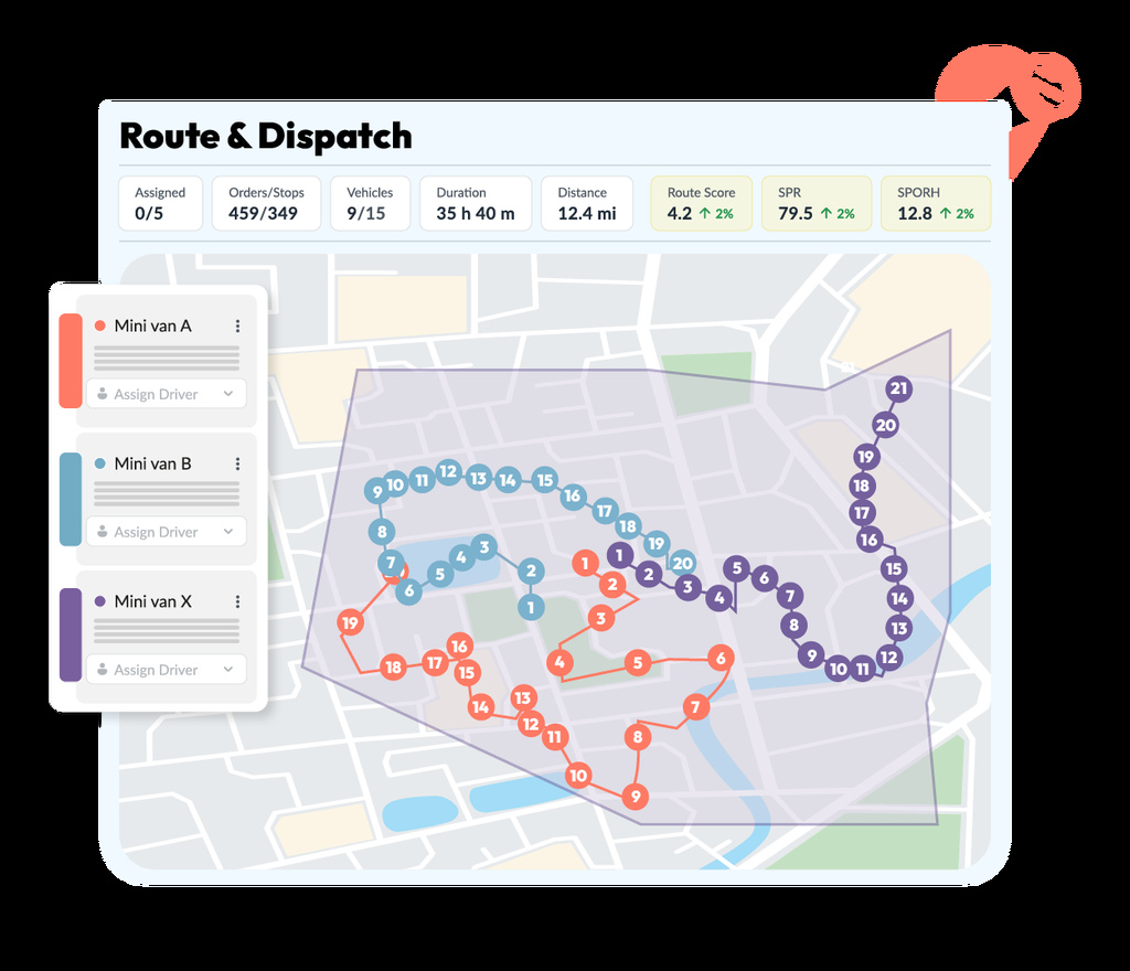 Route Delivery Planning Transformed by AI | FarEye
